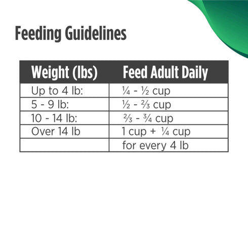 Nulo Freestyle High-Protein Senior Cat Dry Cat Food - Pollock, Duck, & Sweet Potato - 5lb Bag
